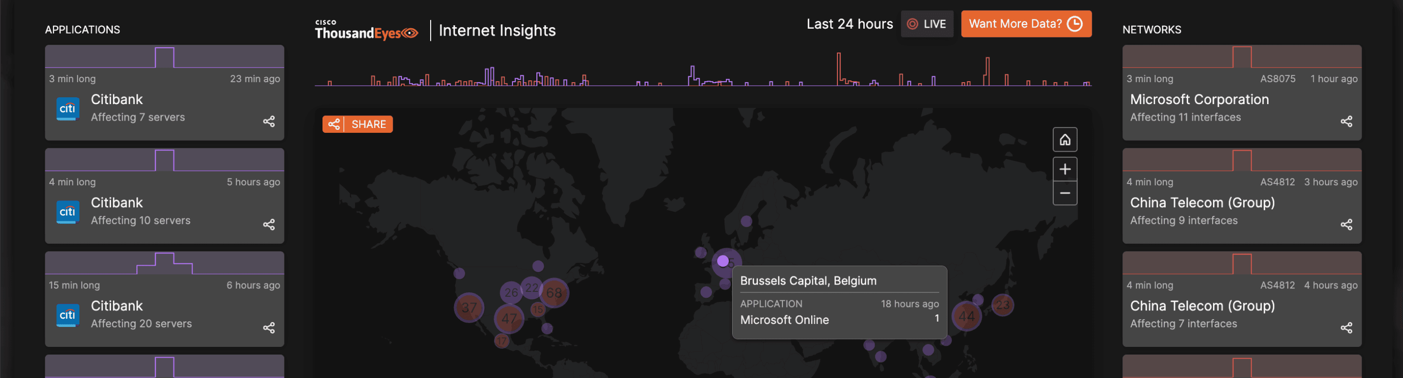ThousandEyes App Insights