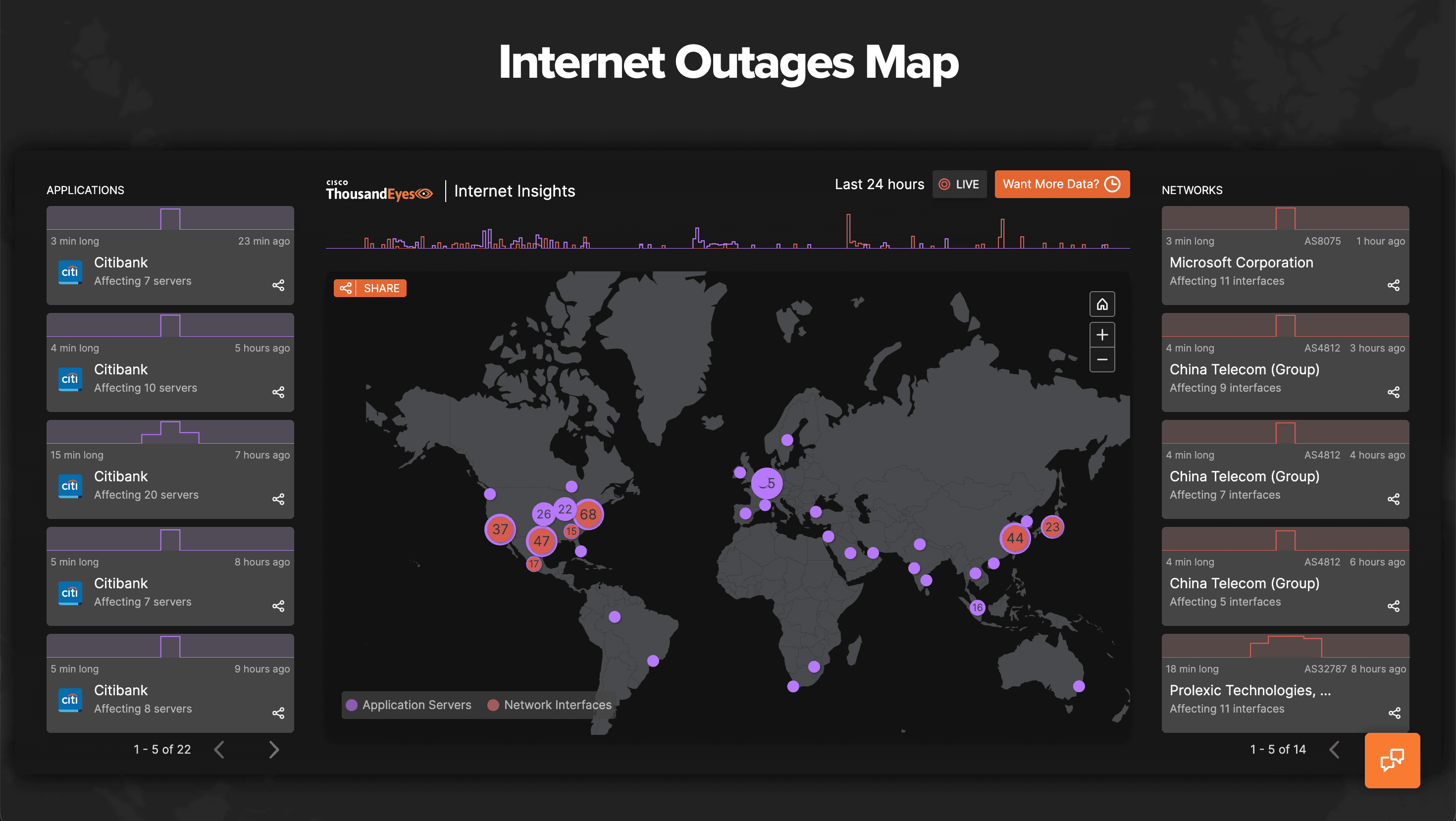 ThousandEyes Outage Map