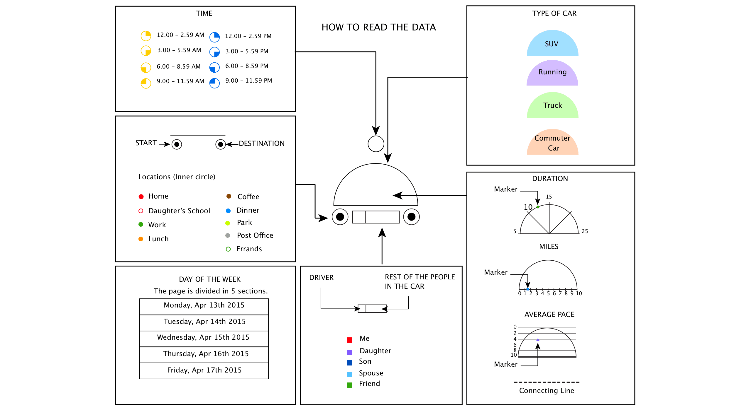 Final 2