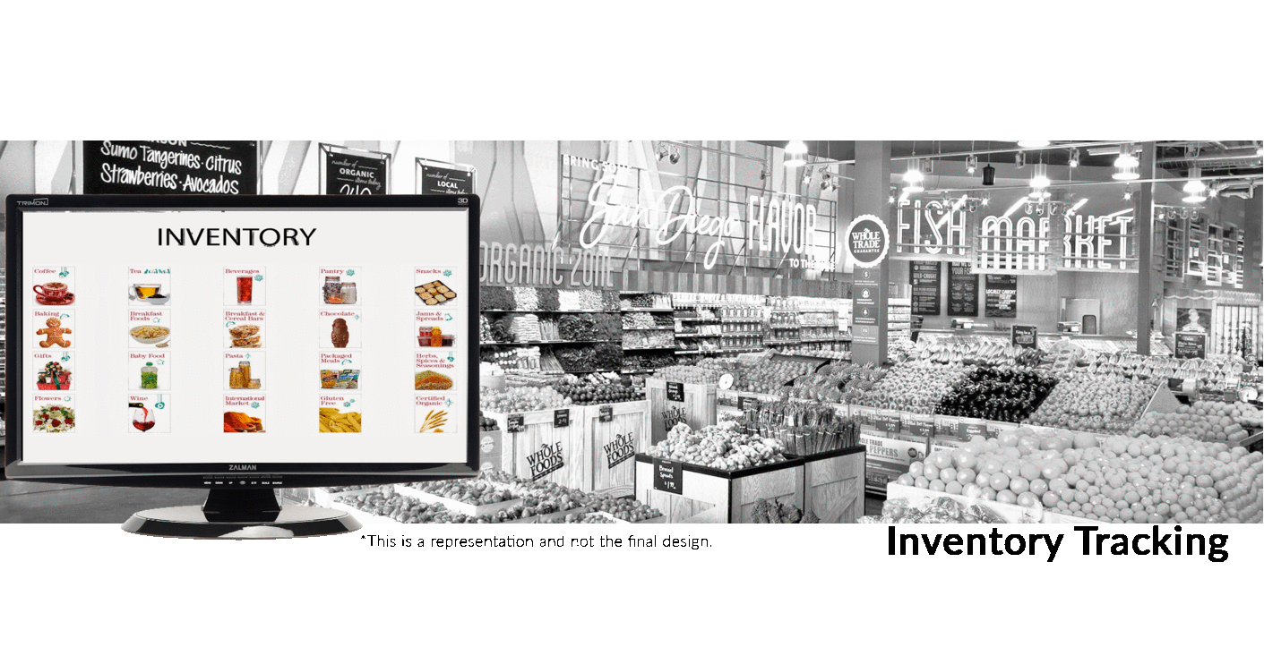 Grocery Store Management Workflow