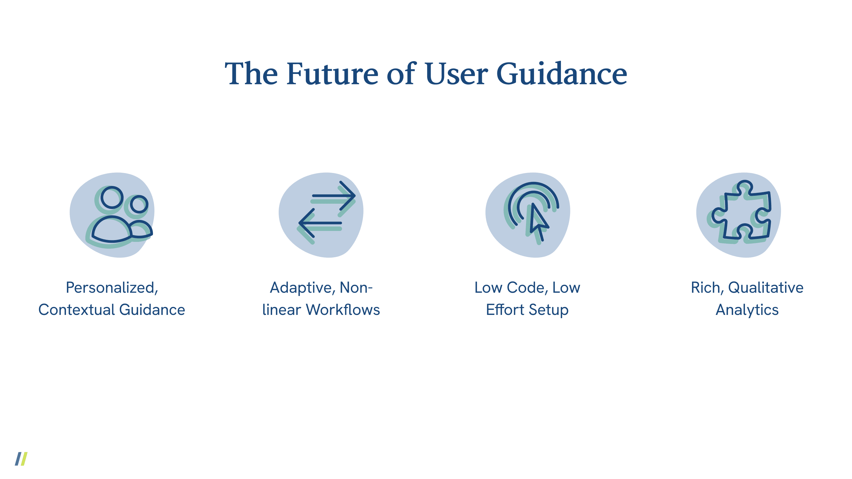 Future of Product Guidance
