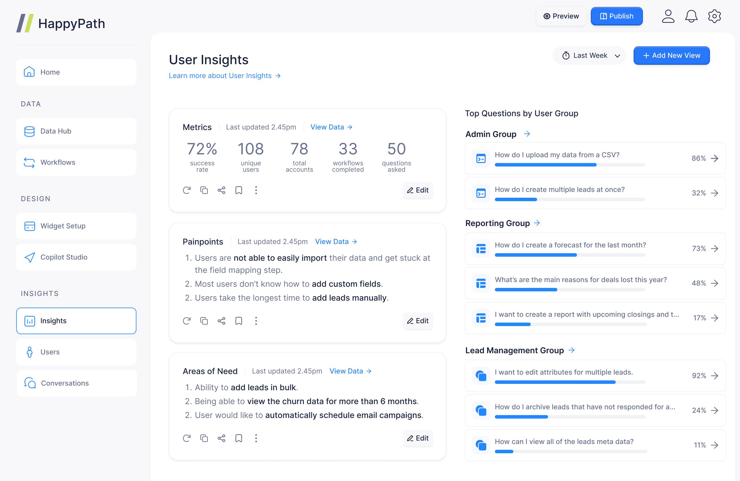 Insights