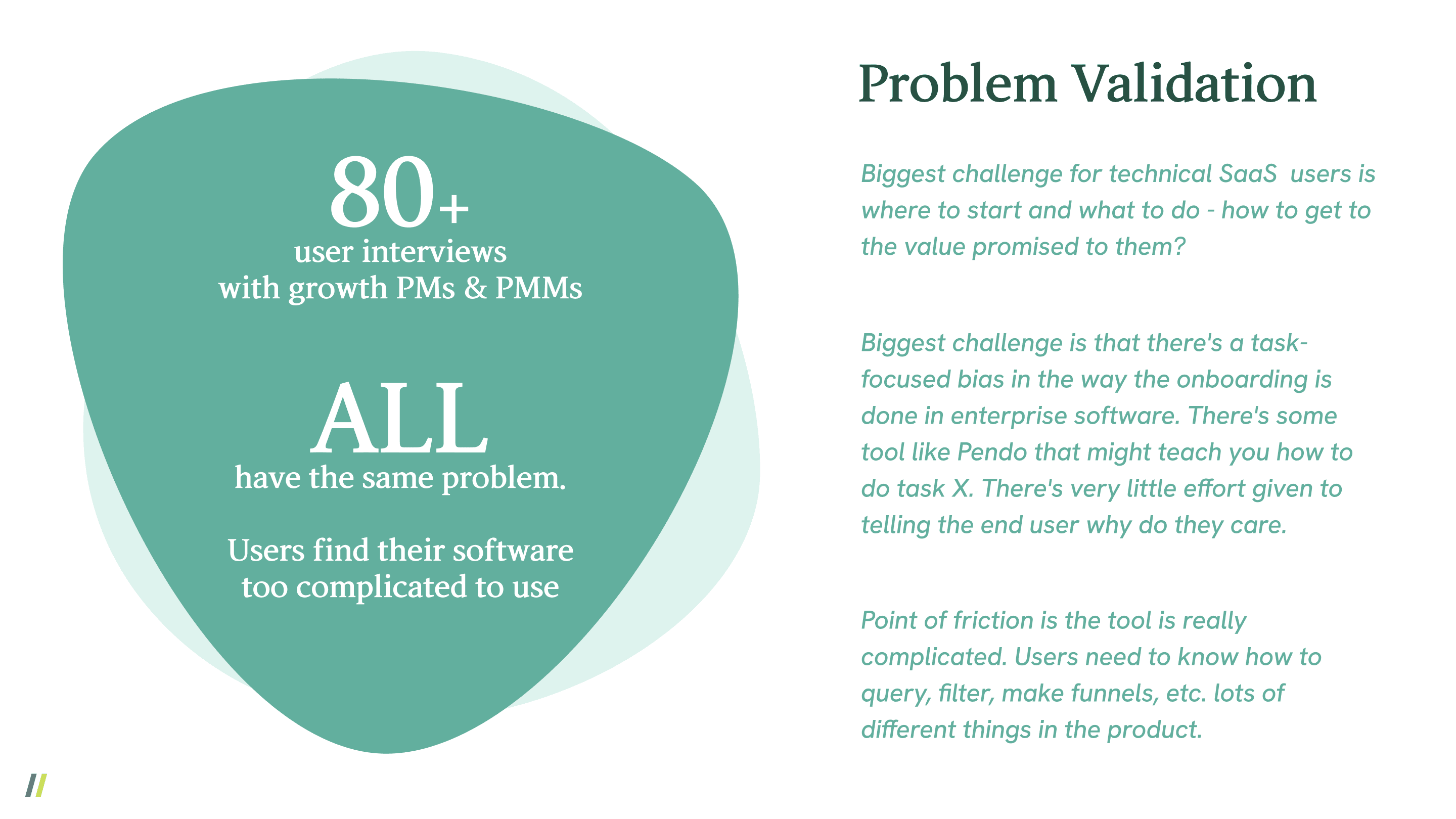 Problem Validation Slide
