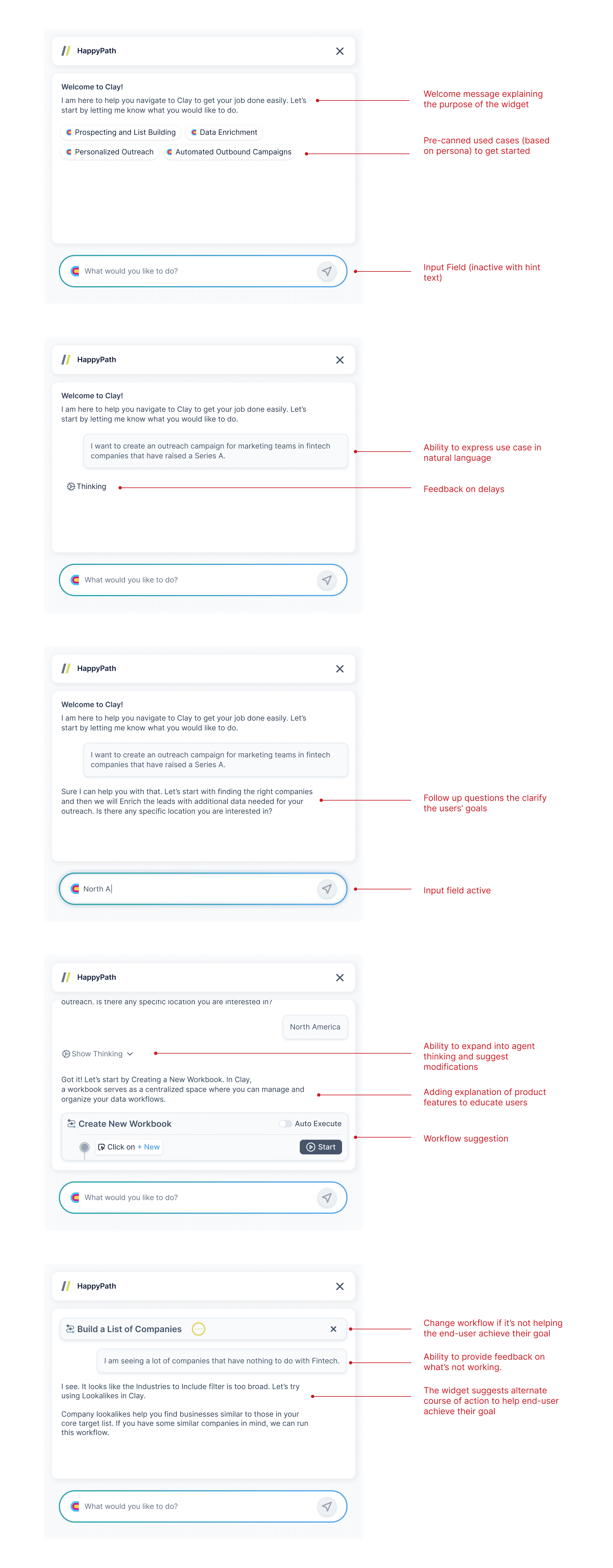 Widget Conversational Interface
