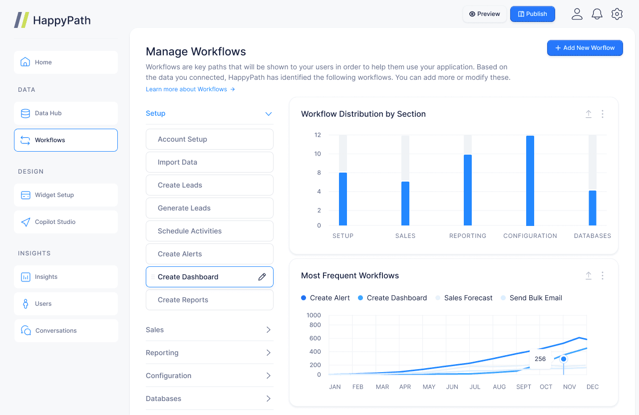 Workflows