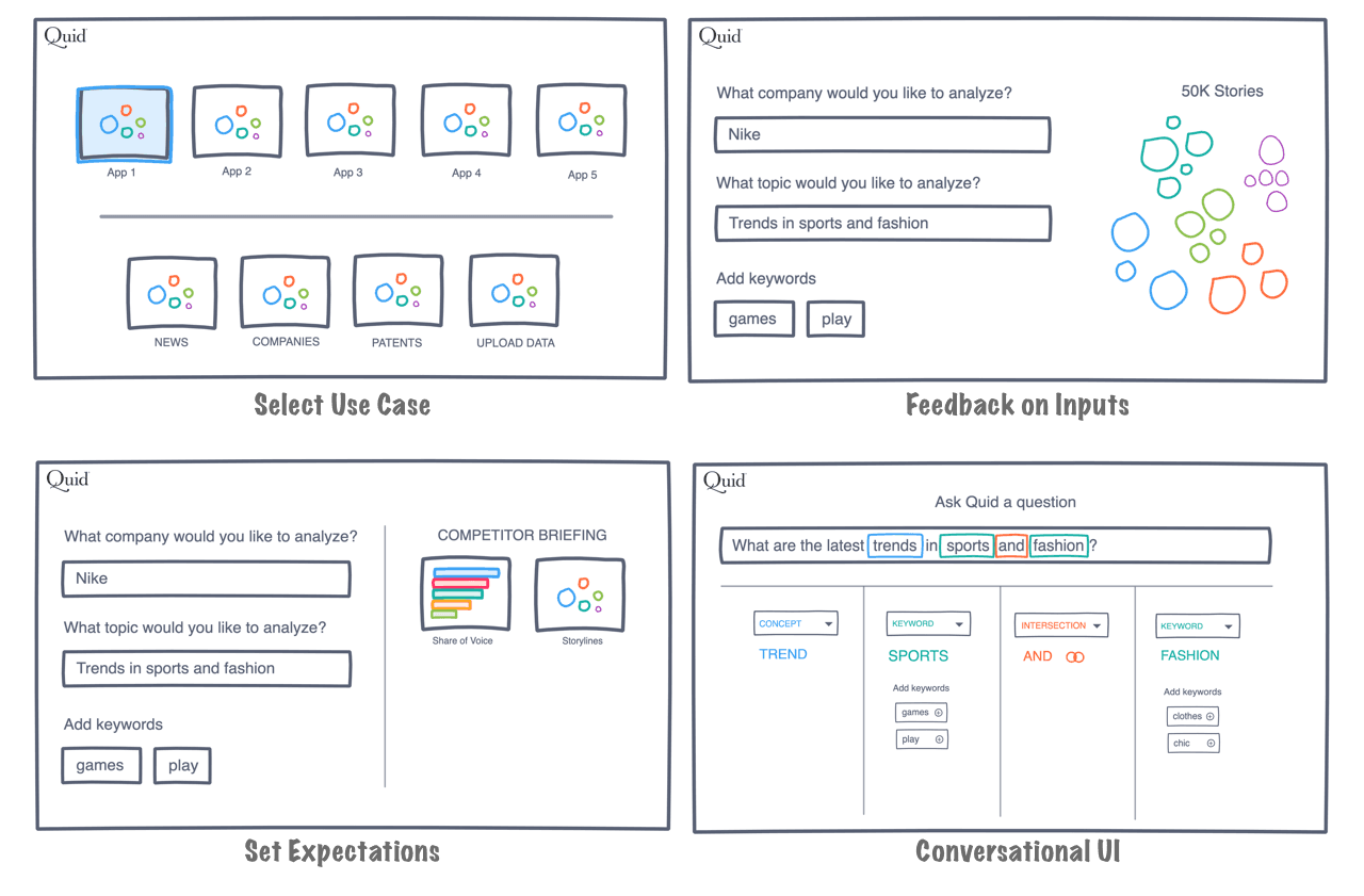 Wireframe 1