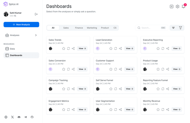 Dashboard Page