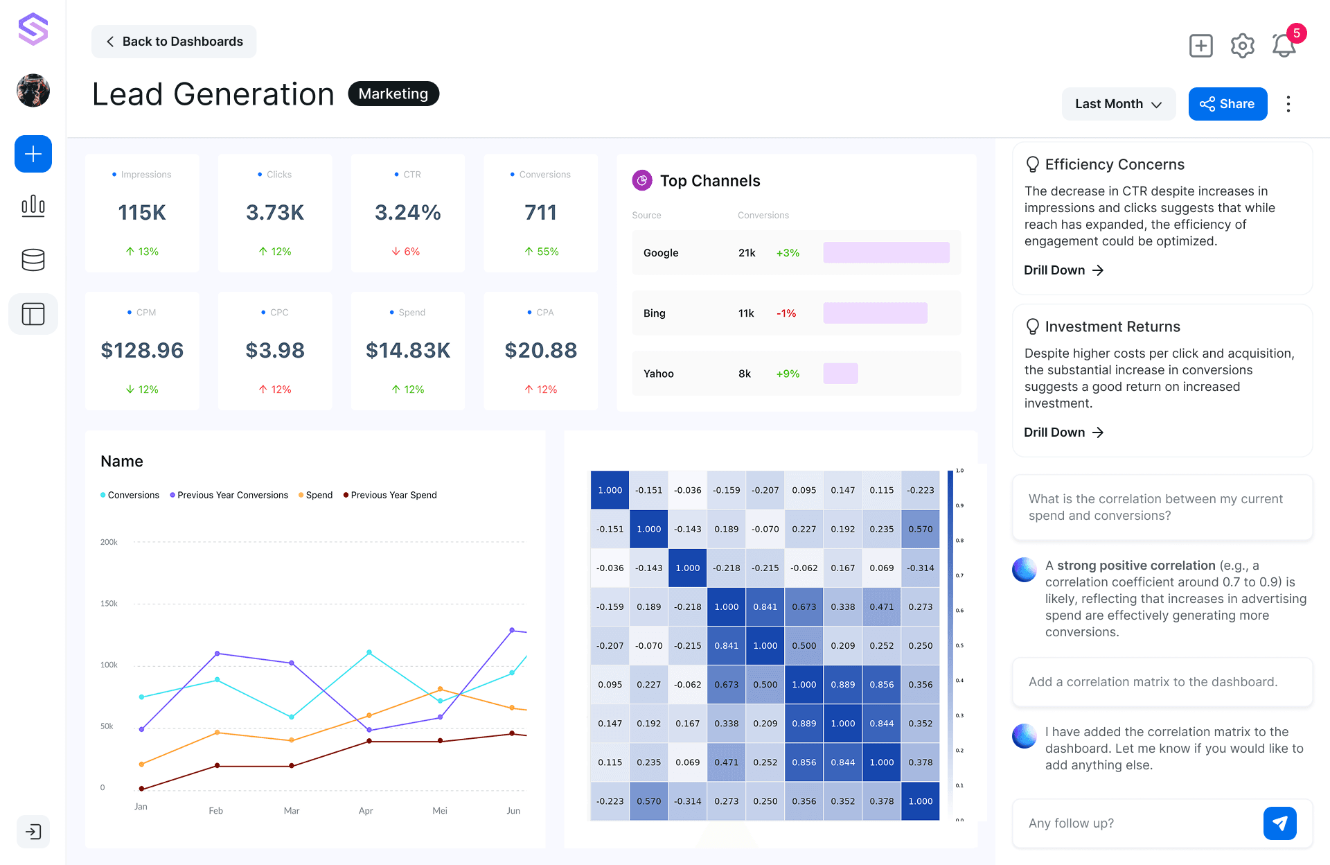 Update Dashboard