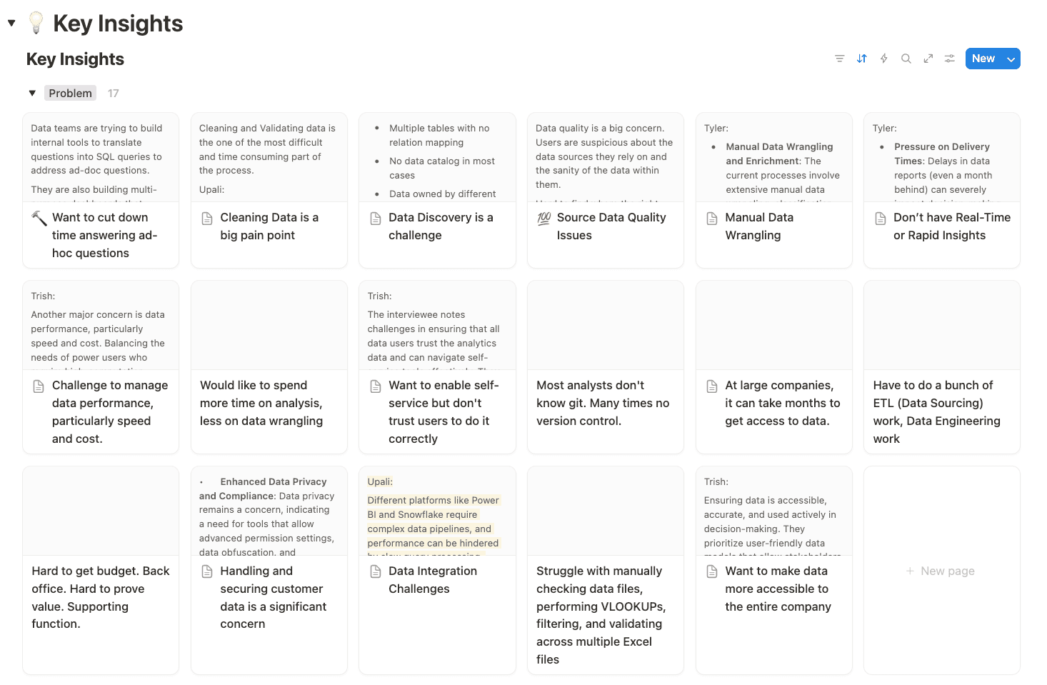 Key Insights