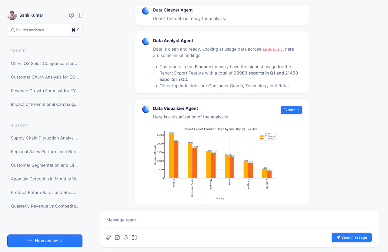 Data Analysis